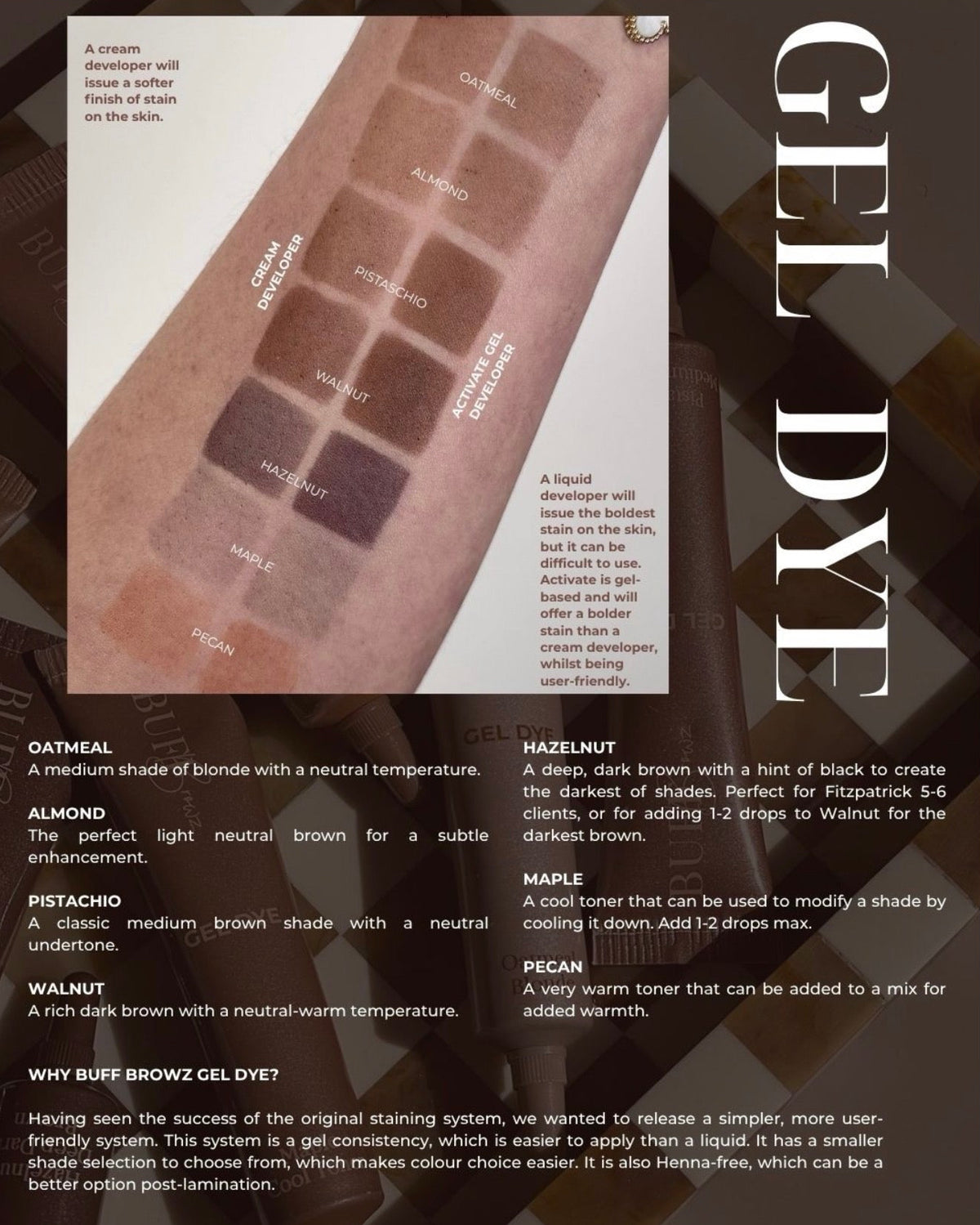 BUFF BROWZ THE COLOUR COLLECTIVE – Activate - Dažų aktyvatorius. 100 ml