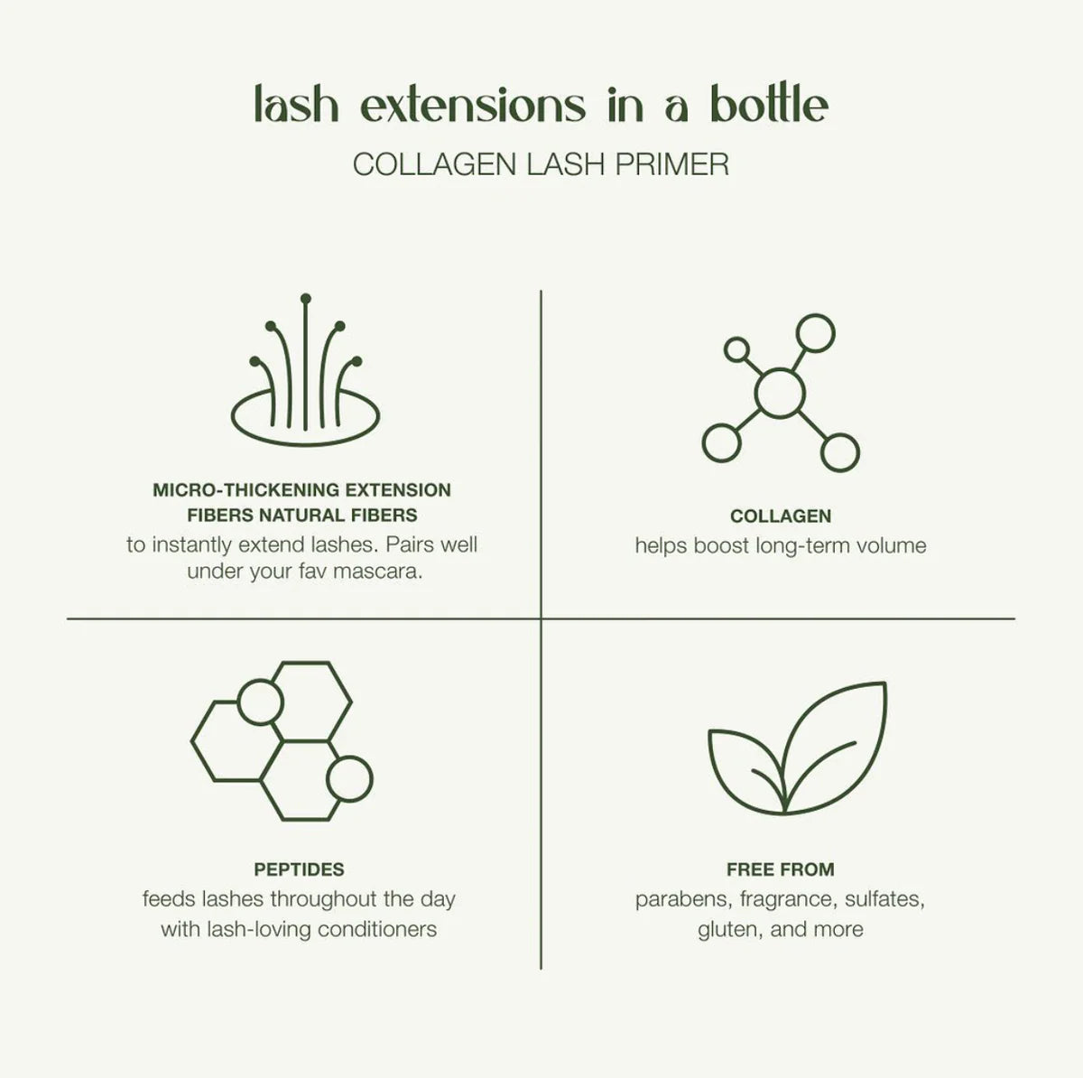 LASHFOOD blakstienų maitinamoji kaukė/bazė su kolagenu ir nanopeptidais