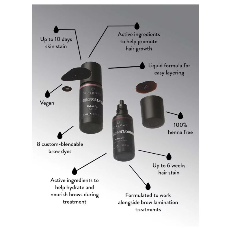 HD Brows BrowStay 3% Oksidantas (100ml)