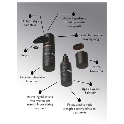 HD Brows BrowStay 3% Oksidantas (100ml)